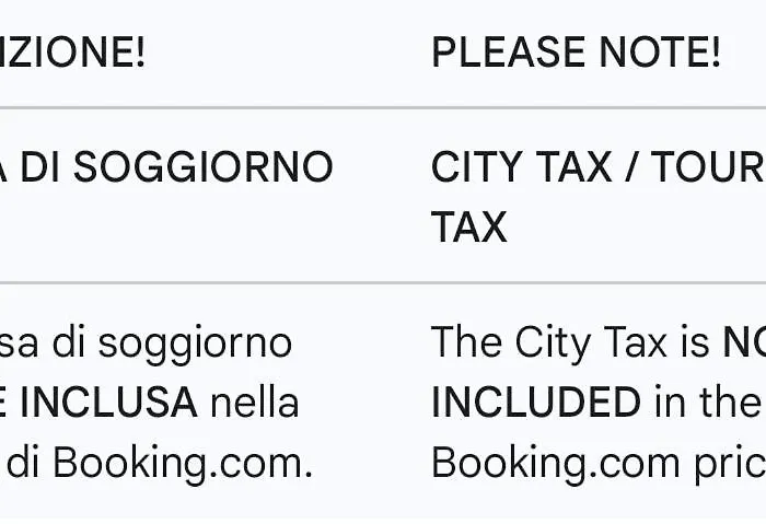 Appartement Arc Carracci Bologne